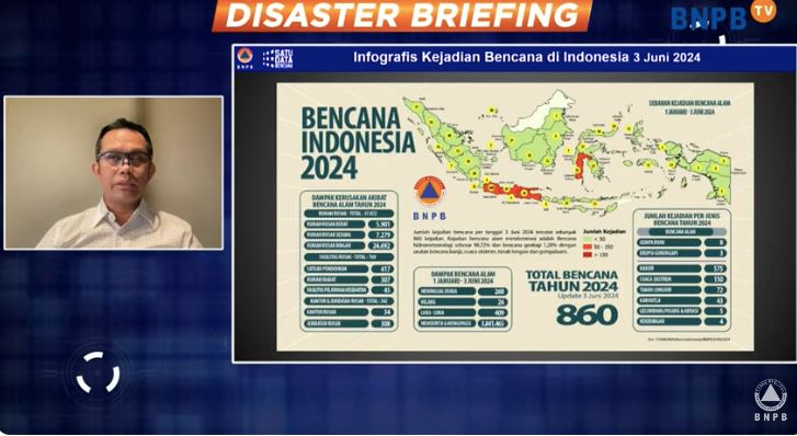 Indonesia Dirundung 860 Bencana dalam 6 Bulan, Terbanyak di Pulau Jawa